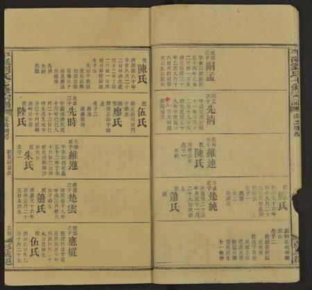 湖南刘氏族谱-平砥刘氏七修宗谱 [11卷及卷首, 另含世系卷30及卷首].pdf电子版插图5