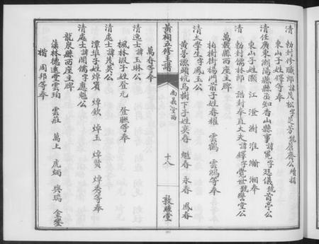 江西黄氏族谱-江西黄氏宗祠五修主谱.pdf电子版插图1 江西黄氏族谱-江西黄氏宗祠五修主谱.pdf电子版插图1