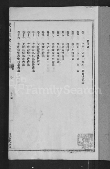 湖南刘氏族谱-侯山刘氏六修族谱 [45卷,末1卷].pdf电子版插图1