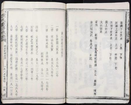 江西黄氏族谱-沇江黄氏重修族谱[各房分卷,首2卷].pdf电子版插图4