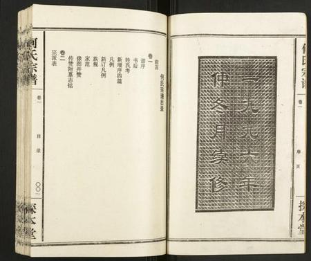 湖北何氏族谱-何氏宗谱.pdf电子版插图2 湖北何氏族谱-何氏宗谱.pdf电子版插图2