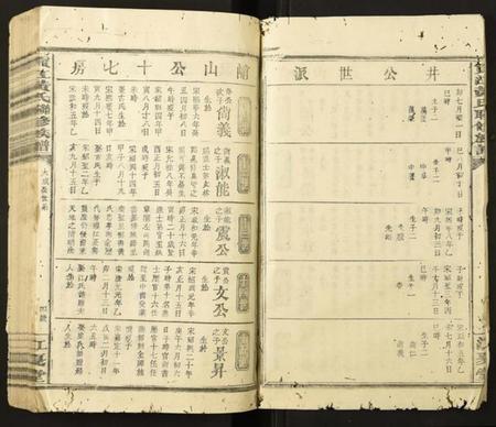 江西黄氏族谱-贡江黄氏联修族谱.pdf电子版插图3