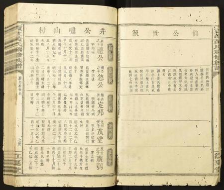 江西黄氏族谱-贡江黄氏联修族谱.pdf电子版插图5