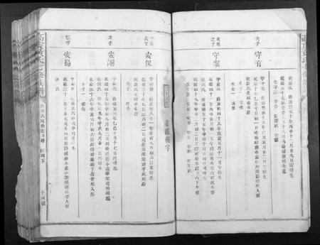 江西黄氏族谱-高虔黄氏七修族谱[不分卷].pdf电子版插图4