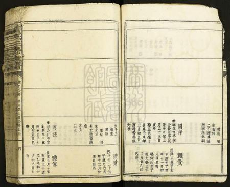 江西黄氏族谱-黄氏三修族谱.pdf电子版插图2 江西黄氏族谱-黄氏三修族谱.pdf电子版插图2