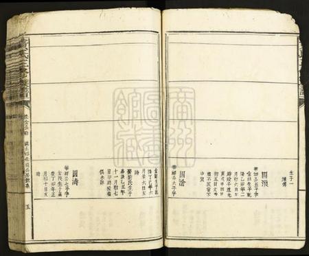 江西黄氏族谱-黄氏三修族谱.pdf电子版插图3 江西黄氏族谱-黄氏三修族谱.pdf电子版插图3