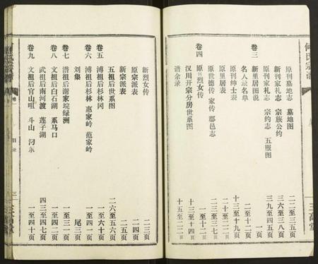 湖北何氏族谱-何氏宗谱.pdf电子版插图3