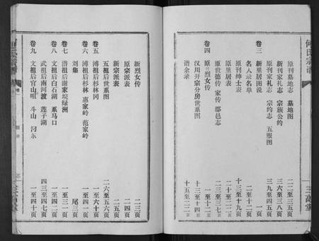 湖北何氏族谱-何氏宗谱[12卷].pdf电子版插图3