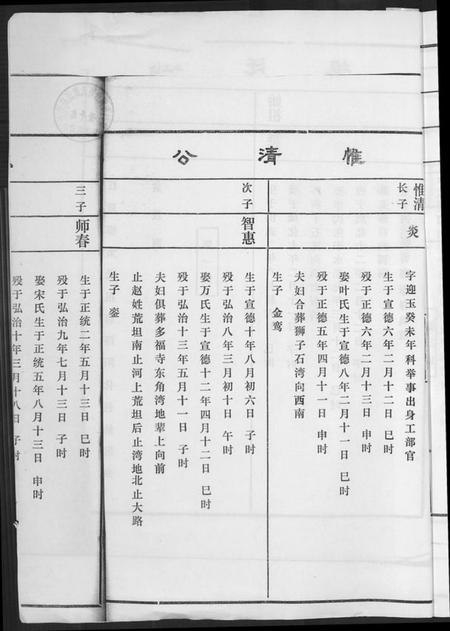 江西黄氏族谱-黄氏宗谱.pdf电子版插图3