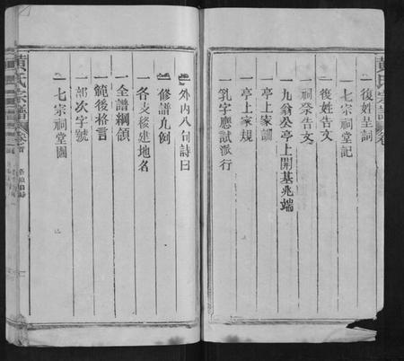 江西黄氏族谱-黄氏宗谱[19卷].pdf电子版插图2