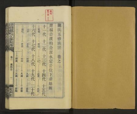 湖南龙氏族谱-邵湘龙氏五修族谱[7卷及卷首上中下].pdf电子版插图1