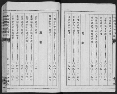 湖南卢氏族谱-汝城庐氏族谱 [5卷].pdf电子版插图4