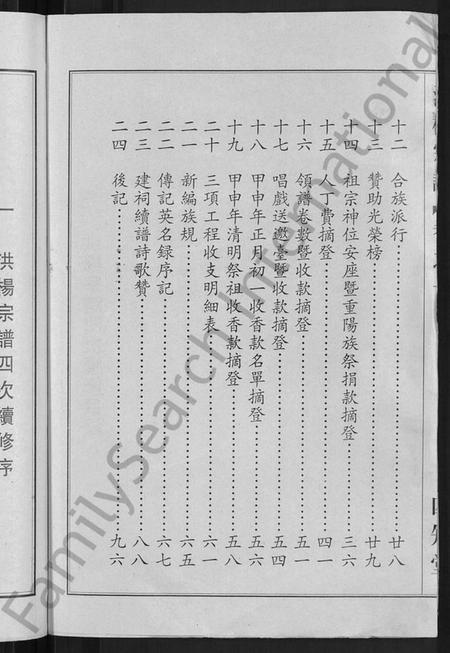 湖北洪氏杨氏族谱-洪杨宗谱 [12卷].pdf电子版插图4