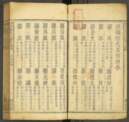 湖南罗氏族谱-田心罗氏三修族谱 [残卷].pdf电子版插图2