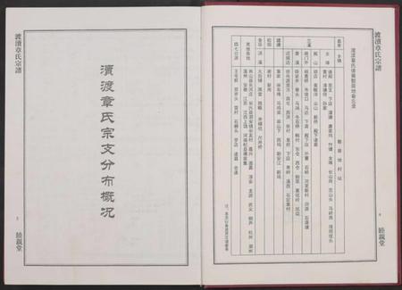 浙江章氏族谱-渡渎章氏宗谱[残卷].pdf电子版插图3