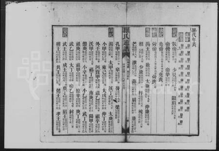 湖南罗氏族谱-罗氏通谱.pdf电子版插图4 湖南罗氏族谱-罗氏通谱.pdf电子版插图4