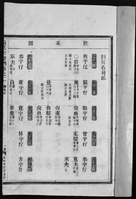 浙江汤氏族谱-汤氏宗谱 [3卷].pdf电子版插图3