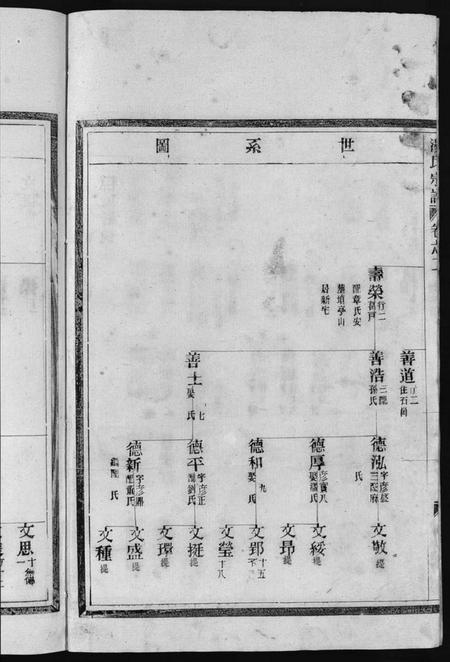 浙江汤氏族谱-汤氏宗谱 [3卷].pdf电子版插图4