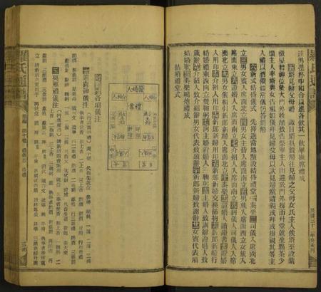 湖南罗氏族谱-罗氏通谱 [残卷].pdf电子版插图4