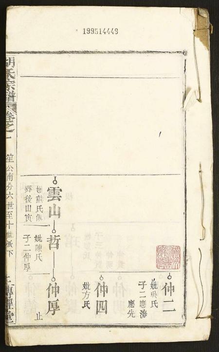 湖北胡氏族谱-胡氏宗谱.pdf电子版插图1 湖北胡氏族谱-胡氏宗谱.pdf电子版插图1