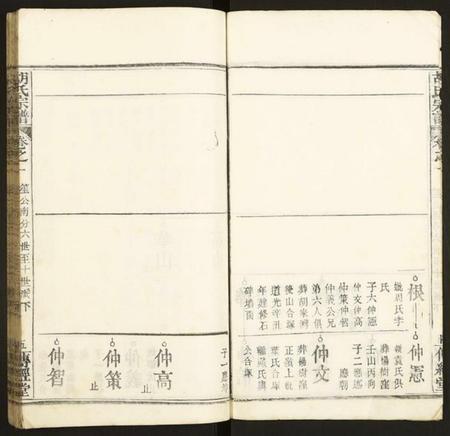 湖北胡氏族谱-胡氏宗谱.pdf电子版插图4 湖北胡氏族谱-胡氏宗谱.pdf电子版插图4