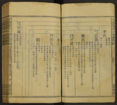 湖南罗氏族谱-甘棠罗氏六修族谱[残卷].pdf电子版插图3