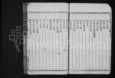 浙江陈氏族谱-颍川郡陈氏宗谱 [11卷].pdf电子版插图4