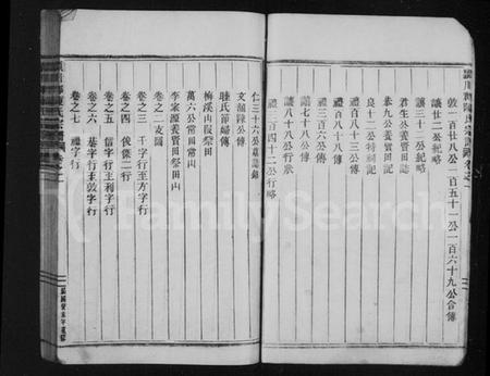 浙江陈氏族谱-颍川郡陈氏宗谱 [11卷].pdf电子版插图5