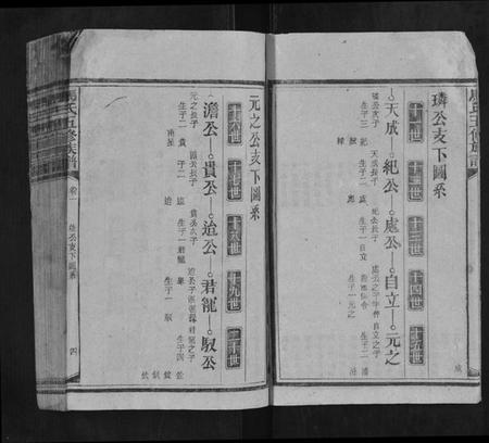 湖南马氏族谱-马氏五修族谱.pdf电子版插图4