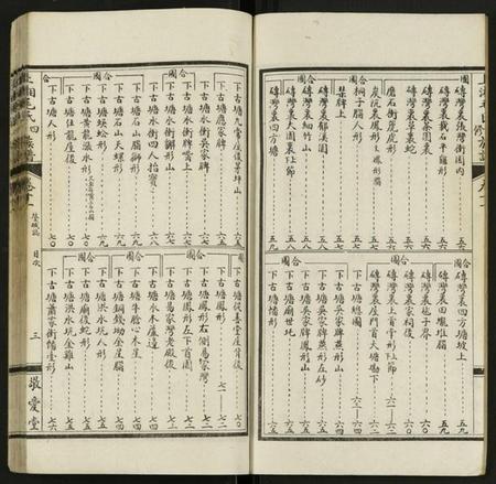 湖南毛氏族谱-上湘毛氏四修族谱 [26卷, 及卷首1卷末2].pdf电子版插图3