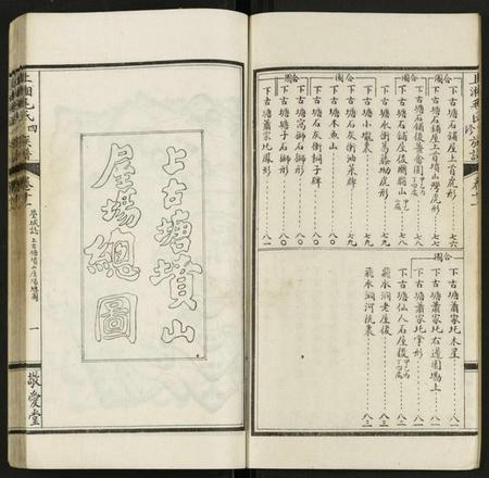 湖南毛氏族谱-上湘毛氏四修族谱 [26卷, 及卷首1卷末2].pdf电子版插图4