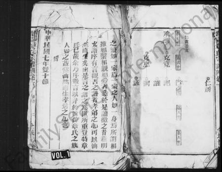 浙江章氏族谱-潜阳章氏宗谱 [4卷].pdf电子版插图1