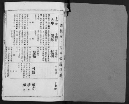 湖北胡氏族谱-胡氏宗谱[69卷].pdf电子版插图1