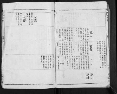 湖北胡氏族谱-胡氏宗谱[69卷].pdf电子版插图2