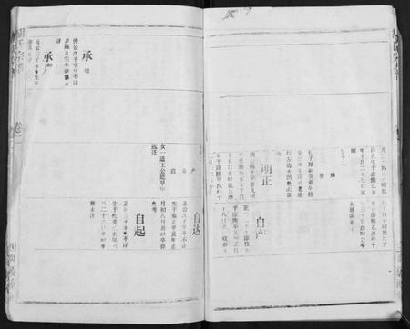 湖北胡氏族谱-胡氏宗谱[69卷].pdf电子版插图4