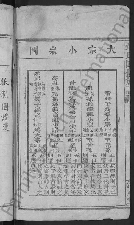 湖南聂氏族谱-聂氏四修族谱 [14卷,首3卷].pdf电子版插图4