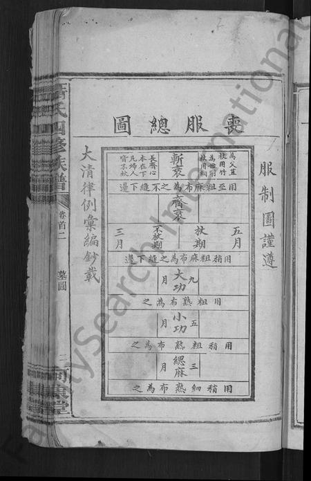 湖南聂氏族谱-聂氏四修族谱 [14卷,首3卷].pdf电子版插图5