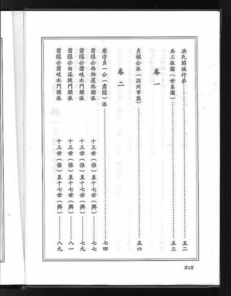 浙江洪氏族谱-炖煌洪氏大宗谱 [10卷].pdf电子版插图3