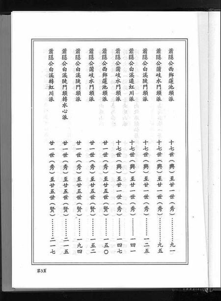 浙江洪氏族谱-炖煌洪氏大宗谱 [10卷].pdf电子版插图4