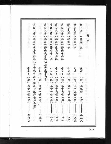 浙江洪氏族谱-炖煌洪氏大宗谱 [10卷].pdf电子版插图5