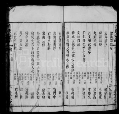 江苏许氏族谱-牛塘许氏宗谱.pdf电子版插图2 江苏许氏族谱-牛塘许氏宗谱.pdf电子版插图2