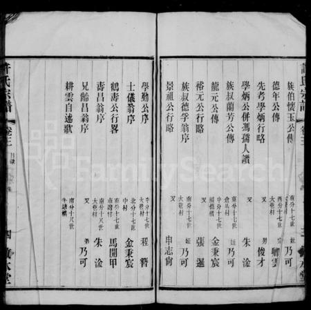 江苏许氏族谱-牛塘许氏宗谱.pdf电子版插图4 江苏许氏族谱-牛塘许氏宗谱.pdf电子版插图4