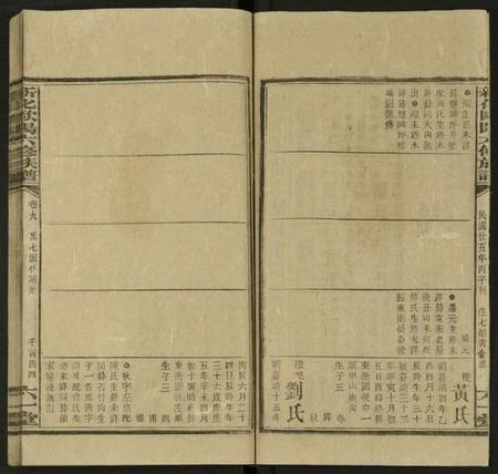 湖南未知族谱-新化欧阳六修族谱 [残卷].pdf电子版插图2