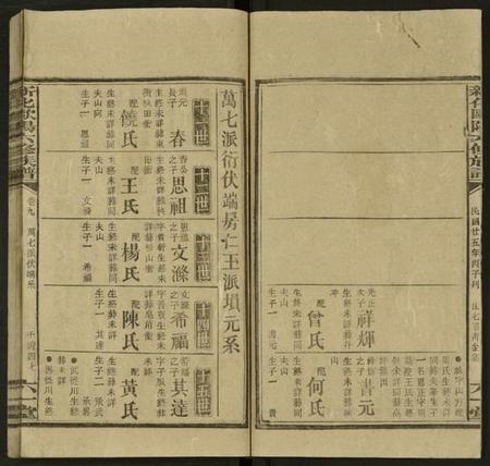 湖南未知族谱-新化欧阳六修族谱 [残卷].pdf电子版插图3