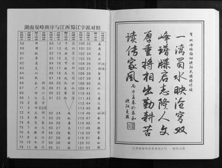 湖南欧阳氏族谱-欧阳氏五修族谱[5册].pdf电子版插图3