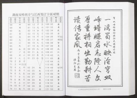 湖南欧阳氏族谱-湖南双峰杨梅坳欧阳氏五修族谱.pdf电子版插图3 湖南欧阳氏族谱-湖南双峰杨梅坳欧阳氏五修族谱.pdf电子版插图3