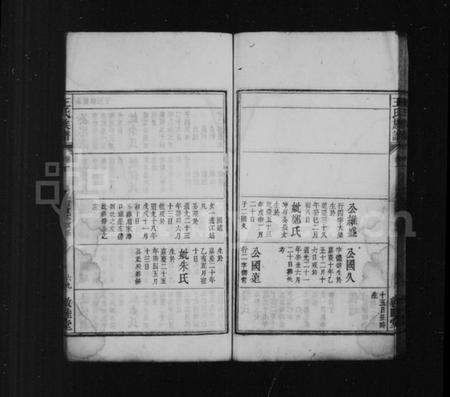 浙江王氏族谱-王氏族谱 [26卷,及卷末].pdf电子版插图4