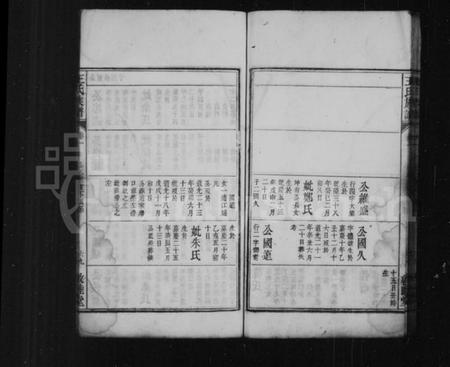 浙江王氏族谱-王氏族谱 [26卷,及卷末].pdf电子版插图5