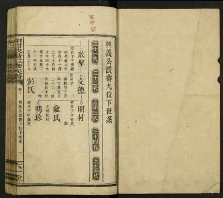 湖南欧阳氏族谱-湘邵欧阳三修族谱 [残卷].pdf电子版插图1