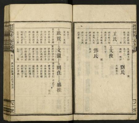 湖南欧阳氏族谱-湘邵欧阳三修族谱 [残卷].pdf电子版插图2